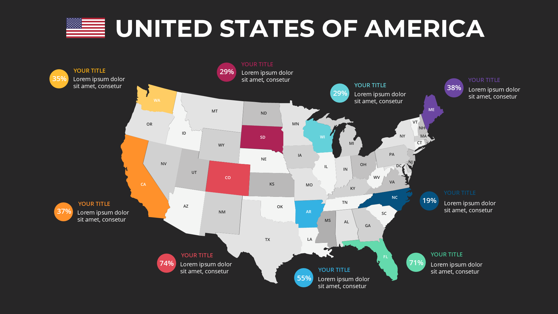 North America Dark slide 3
